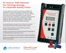 Thiết bị đo Omnicure R2000